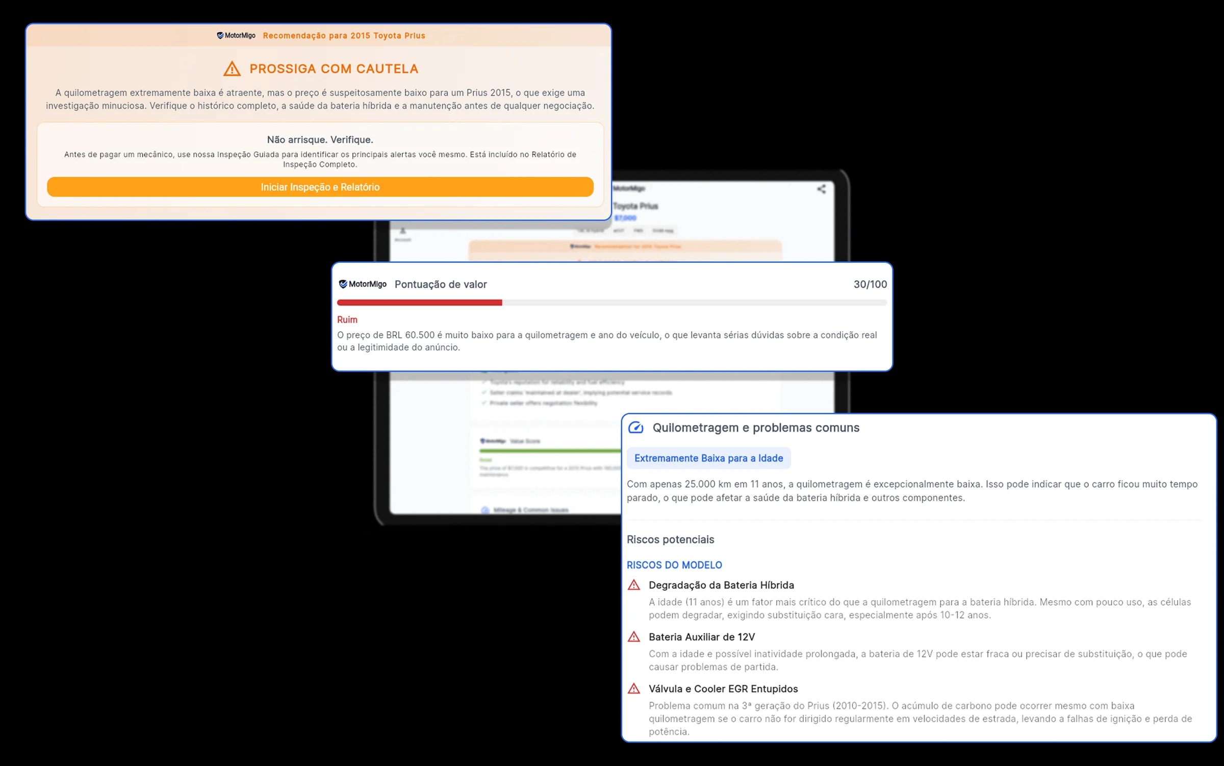 Resultado da avaliação de anúncio MotorMigo com nível de risco e faixa de preço